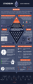 /album/fotogaleria/ethereum-image-infographic-beginners-guide2-png/